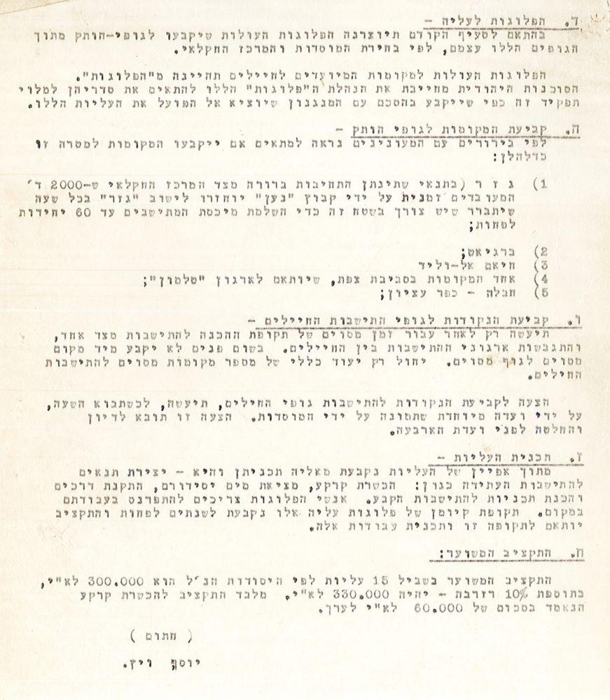 הצעת יוסף ויץ בנוגע לעלייה על הקרקע, 1944